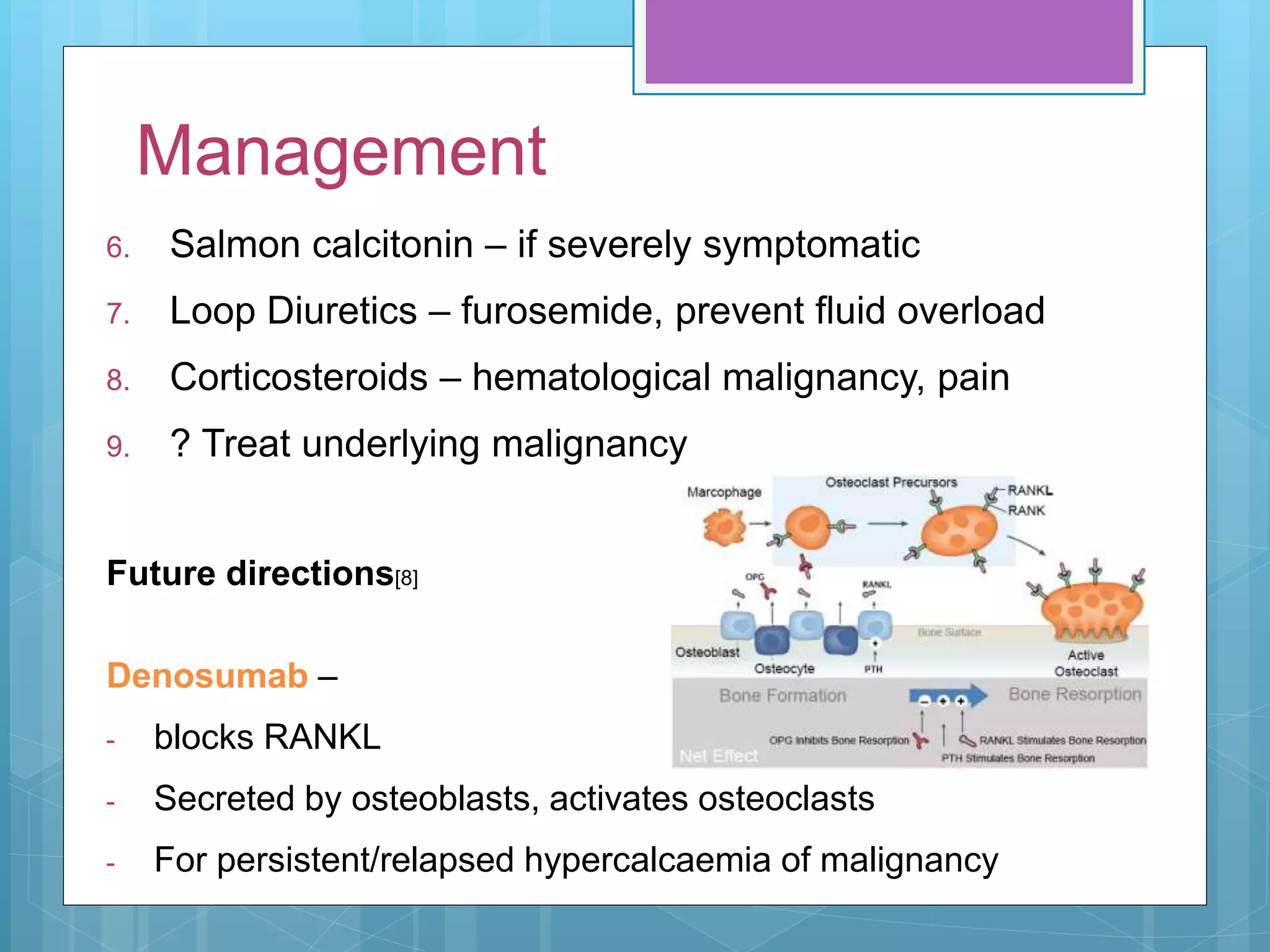 Management
6. Salmon calcitonin – if severely symptomatic
7. Loop Diuretics – furosemide, prevent fluid overload
8. Corticosteroids – hematological malignancy, pain
9. ? Treat underlying malignancy
Future directions[8]
Denosumab –
- blocks RANKL
- Secreted by osteoblasts, activates osteoclasts
- For persistent/relapsed hypercalcaemia of malignancy
 