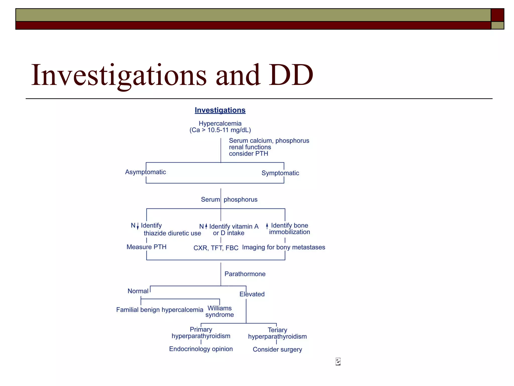 Investigations and DD 