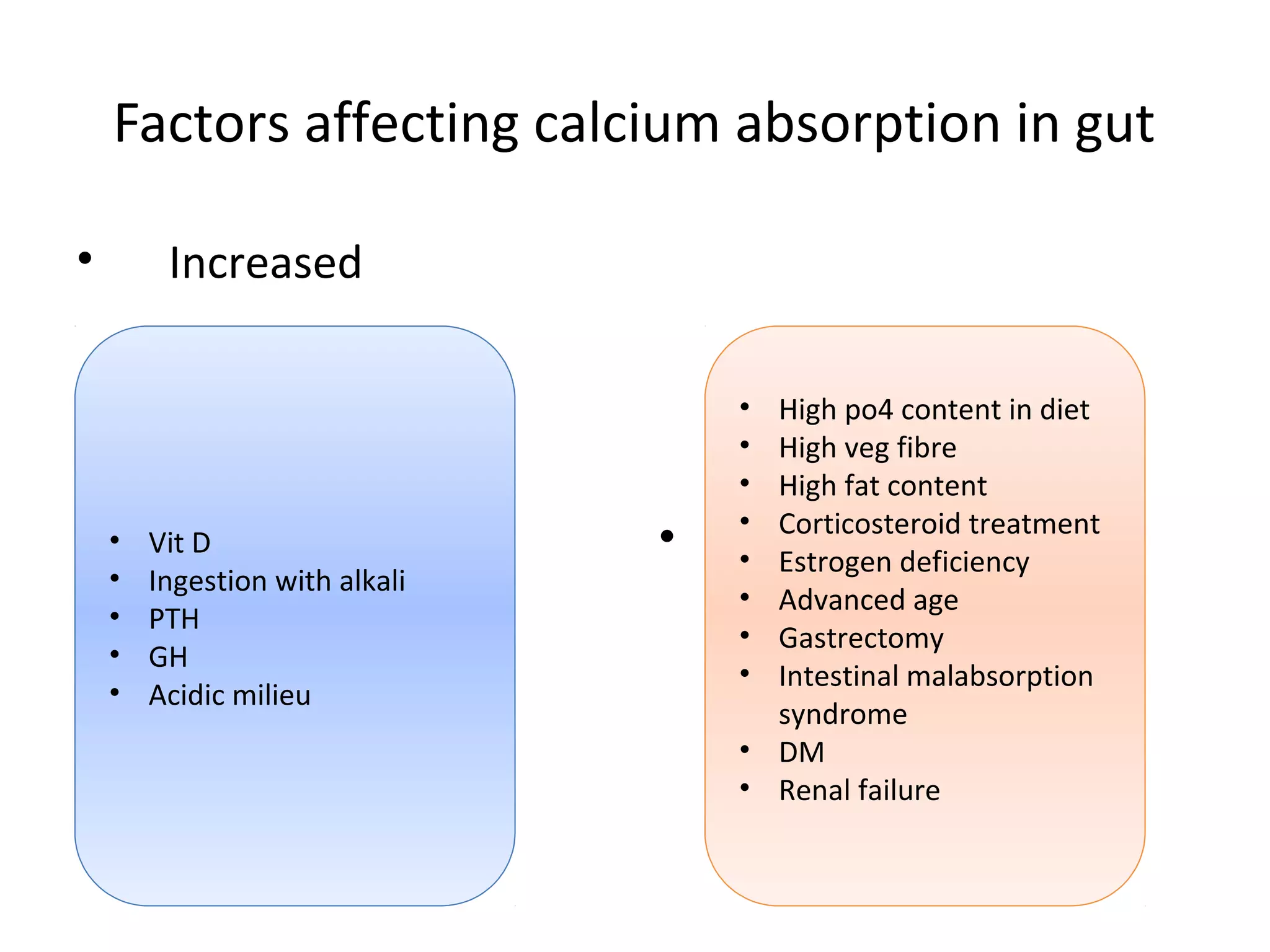 Factors affecting calcium absorption in gut
• Increased
• Decreased• Vit D
• Ingestion with alkali
• PTH
• GH
• Acidic milieu
• High po4 content in diet
• High veg fibre
• High fat content
• Corticosteroid treatment
• Estrogen deficiency
• Advanced age
• Gastrectomy
• Intestinal malabsorption
syndrome
• DM
• Renal failure
 