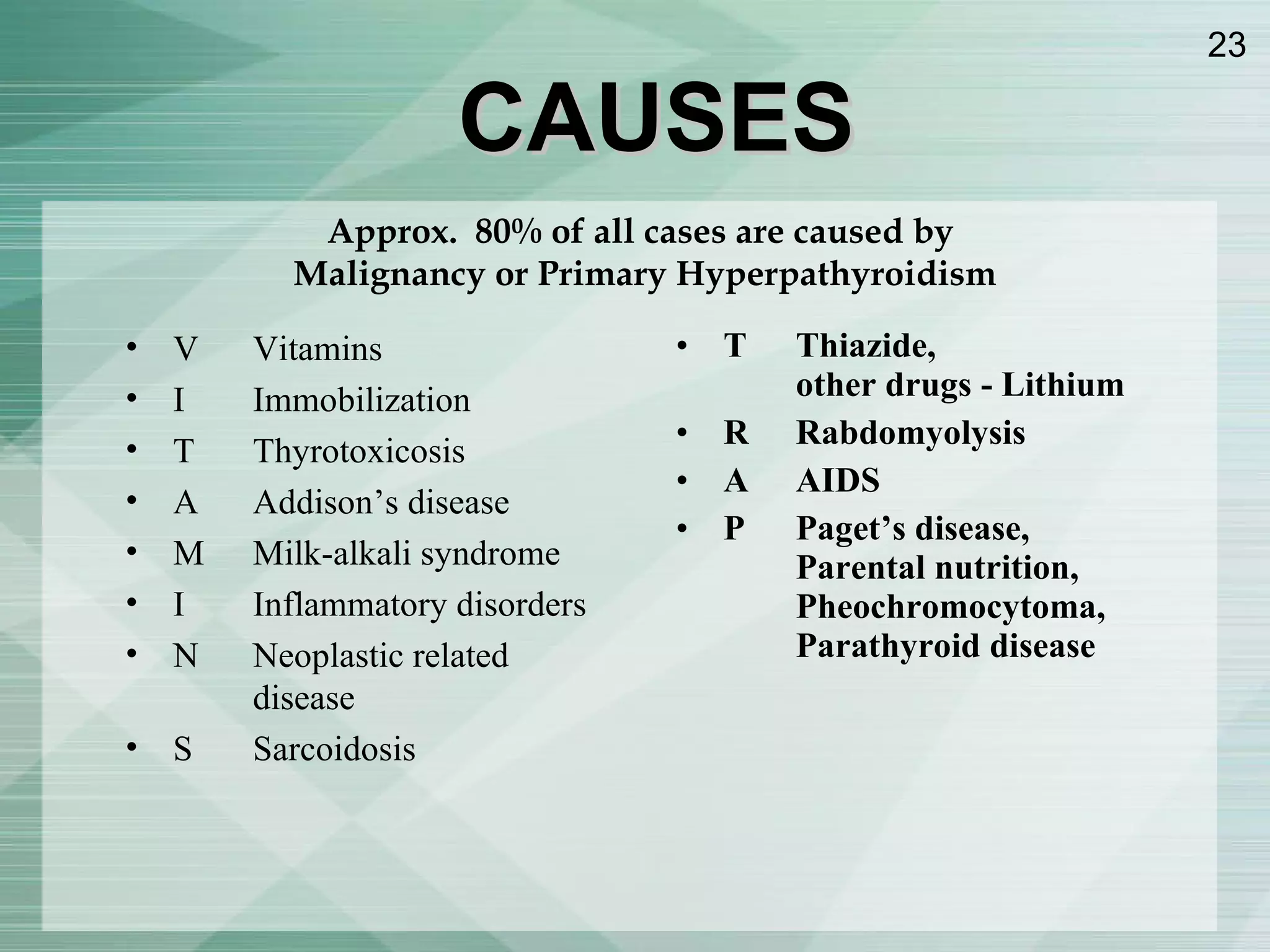 CAUSES T Thiazide,  other drugs - Lithium R  Rabdomyolysis A AIDS P Paget’s disease,  Parental nutrition,  Pheochromocytoma,  Parathyroid disease Approx.  80% of all cases are caused by  Malignancy or Primary Hyperpathyroidism V Vitamins I Immobilization T Thyrotoxicosis A Addison’s disease M Milk-alkali syndrome I Inflammatory disorders N Neoplastic related  disease S Sarcoidosis 