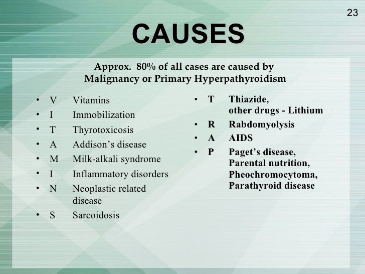 Hypercalcemia; How to approach