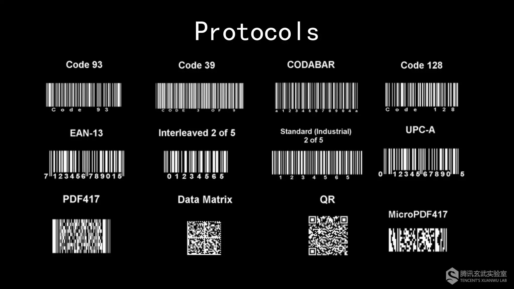 Protocols
 
