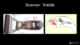 Scanner Inside
 