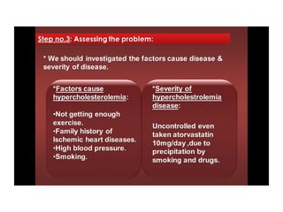 Hypercholesterolemia Case Presentation