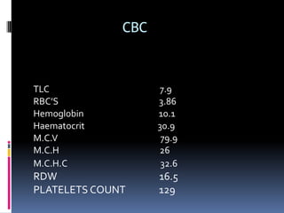 CBC


TLC                 7.9
RBC’S               3.86
Hemoglobin          10.1
Haematocrit         30.9
M.C.V                79.9
M.C.H               26
M.C.H.C              32.6
RDW                 16.5
PLATELETS COUNT     129
 