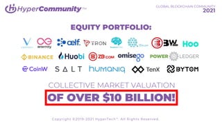 TM
EQUITY PORTFOLIO:
COLLECTIVE MARKET VALUATION
OF OVER $10 BILLION!
GLOBAL BLOCKCHAIN COMMUNITY
2021
Copyright ©2019-2021 HyperTech™. All Rights Reserved.
 