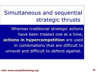 Strategic Thrusts Examples Hypercompetion | PPT