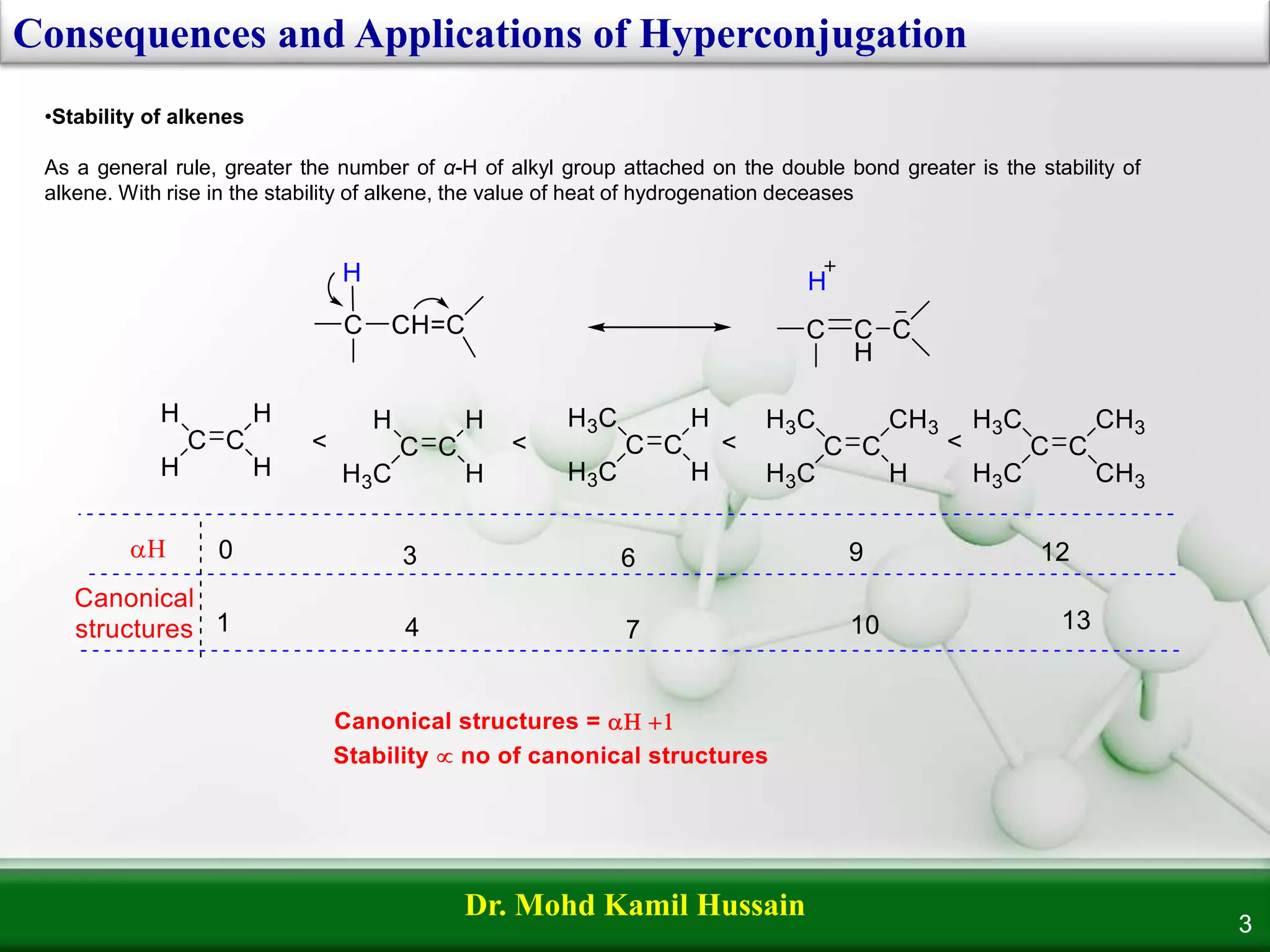 33
Consequences and Applications of Hyperconjugation
Dr. Mohd Kamil Hussain
•Stability of alkenes
As a general rule, greater the number of α-H of alkyl group attached on the double bond greater is the stability of
alkene. With rise in the stability of alkene, the value of heat of hydrogenation deceases