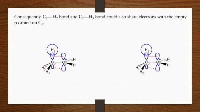 HYPERCONJUGATION.pptx | Chemistry | Science