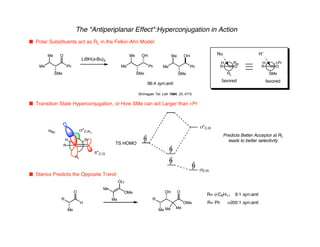 The "Antiperiplanar Effect":Hyperconjugation in Action
n Polar Substituents act as RL in the Felkin-Ahn Model:
n Transition State Hyperconjugation, or How SMe can act Larger than i-Pr
TS HOMO
s*C-R
sC-R
Me
Me
SMe
O
Ph
LiBH(s-Bu)3
Me
Me
SMe
OH
Ph
Me
Me
SMe
OH
Ph
96:4 syn:anti
Shimagaki Tet. Lett. 1984, 25, 4775
RL
H RM
O
R
Nu
favored
SMe
H i-Pr
O
R
favored
H–
RL
H RM
O
R
nNu
p*C-O
s*C-R L
Predicts Better Acceptor at RL
leads to better selectivity
n Sterics Predicts the Opposite Trend:
R
H
O
Me
Me
Me
OLi
OMe
R
OH
Me Me Me
OMe
O
R= c-C6H11 9:1 syn:anti
R= Ph >200:1 syn:anti
 