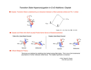 H
Transition State Hyperconjugation in C=O Additions: Cieplak
n A Much Maligned Theory:
n Cieplak: Transition State is stabilized by an interaction between a filled substrate orbital and TS s* orbital
"Structures are stabilized by stabilizing their highest energy filled states. This is one of the fundamental
assumptions in frontier molecular orbital theory. The Cieplak hypothesis is nonsense."
—Prof. David A. Evans
Chem 206 Lecture Notes
s*TS
R
H R
O
R
s*TS
sC-R
sC-R
Cieplak, A.S. J. Am. Chem. Soc. 1981, 103, 4540
n Cieplak and Felkin-Ahn Both Usually Predict Same Sense of Diastereoselection
t-Bu
O
H
s*C-H
sTS
Felkin-Ahn: Axial Attack Favored
t-Bu
O
s*C-C
sTS
t-Bu
O
sC-H
s*TS
Cieplak: Axial Attack Favored
t-Bu
O
sC-C
s*TS
favored disfavored
favored disfavored
 