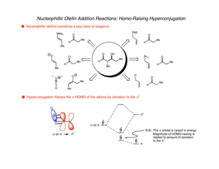 Nucleophillic Olefin Addition Reactions: Homo-Raising Hyperconjugation
n Nucleophillic olefins constitute a key class of reagents
n Hyperconjugation Raises the p HOMO of the alkene by donation to the p*
H
Me
Me
OH
O
TMS
O
H
Me
BL2 O
H
Me
NMe2
Me
O
H
Me
O
Me
O
H
Me
H
O
H
Me
Me
O
Me
O
C
" "
H
s or n p*
s or n
p*
p
N.B.: The p orbital is raised in energy
Magnitude of HOMO-raising is
related to amount of donation
to the p*
 