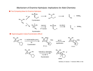 Mechanism of Enamine Hydrolysis: Implications for Aldol Chemistry
n Two Competing Ideas for Enamine Hydrolysis
N
Me Me
H+
H+
N
Me Me
N
Me Me
H
C-protonation
H
N-protonation
intermol.
H+
transfer
N
Me Me
H
as above O
Me
N
Me Me
H
HO
O
Me
+ NHMe2
+ NHMe2
n Hyperconjugation makes N protonation difficult
Me Me
N
Me 1:1 AcOH:NaOAc pH=5
Me Me
N
Me
–
OAc 80 °C
Me Me
N
–
OAc
Me
C-protonation
equilibration
Me Me
N
Me 12N HCl or 12N HClO4
Me Me
N
Me
H
X–
9:1 d.r.
5h
1:4 d.r.
stable
rt or 80 °C
N-protonation
Bathélémy, M.; Bessiere, Y. Tetrahedron 1976, 32, 1665
 
