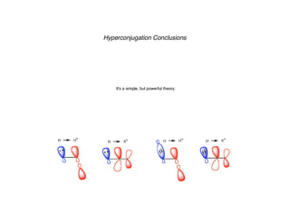 Hyperconjugation Conclusions
n s* s s*
n p* s p*
It's a simple, but powerful theory.
 