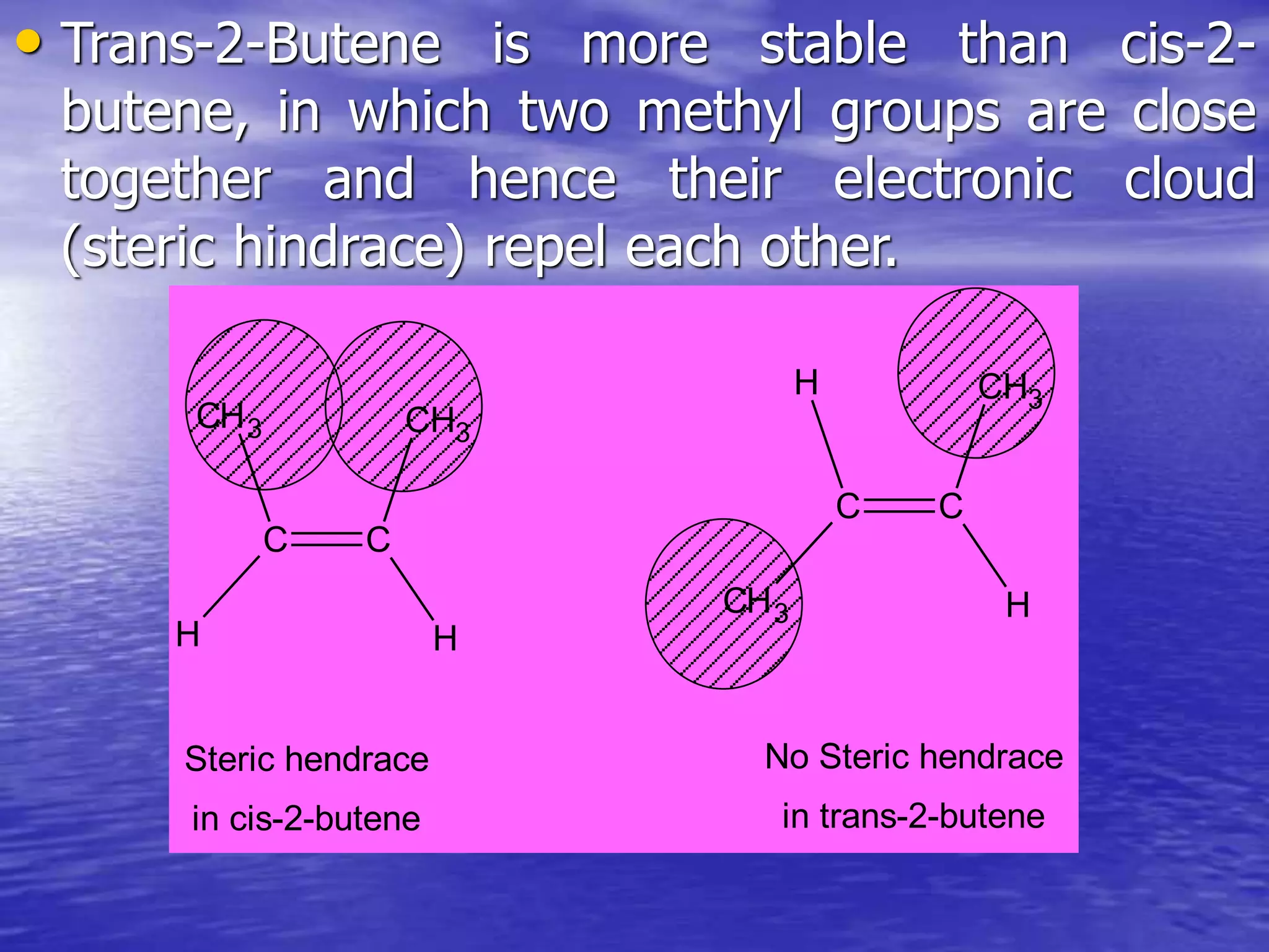 • Trans-2-Butene is more stable than cis-2-
butene, in which two methyl groups are close
together and hence their electronic cloud
(steric hindrace) repel each other.
C C
CH3
H
CH3
H
C C
H
CH3
CH3
H
Steric hendrace
in cis-2-butene
No Steric hendrace
in trans-2-butene
 