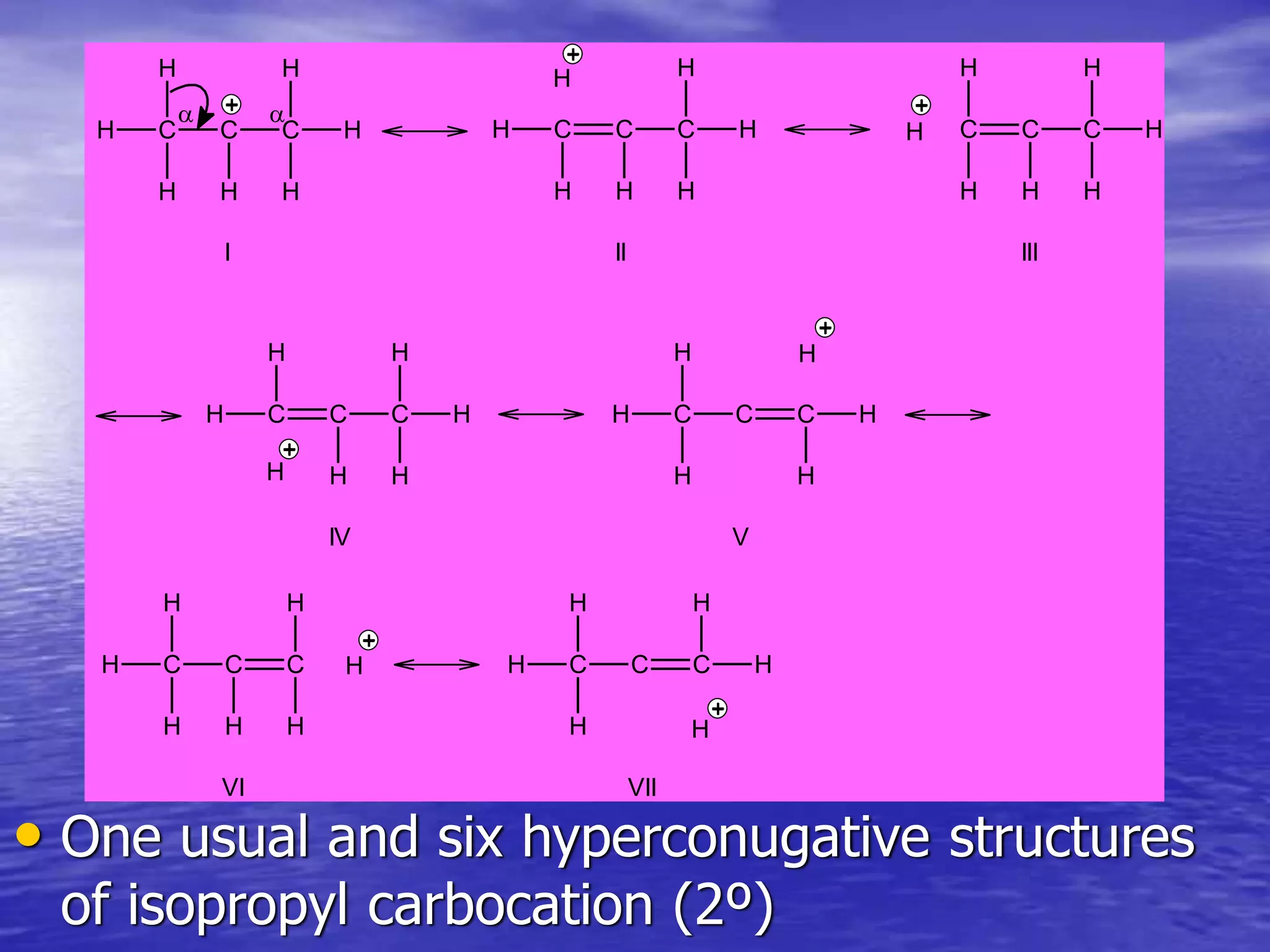 • One usual and six hyperconugative structures
of isopropyl carbocation (2º)
H C C C H
H
H
H H
H


I
H C C C H
H H H
H
II
C C C H
H
H
H H
H
III
H C C C H
H
H H
H
IV
H C C C H
H
H
H
V
H C C C
H
H
H H
H
VI
H C C C H
H
H H
VII
H
H
H
H
H
H
 