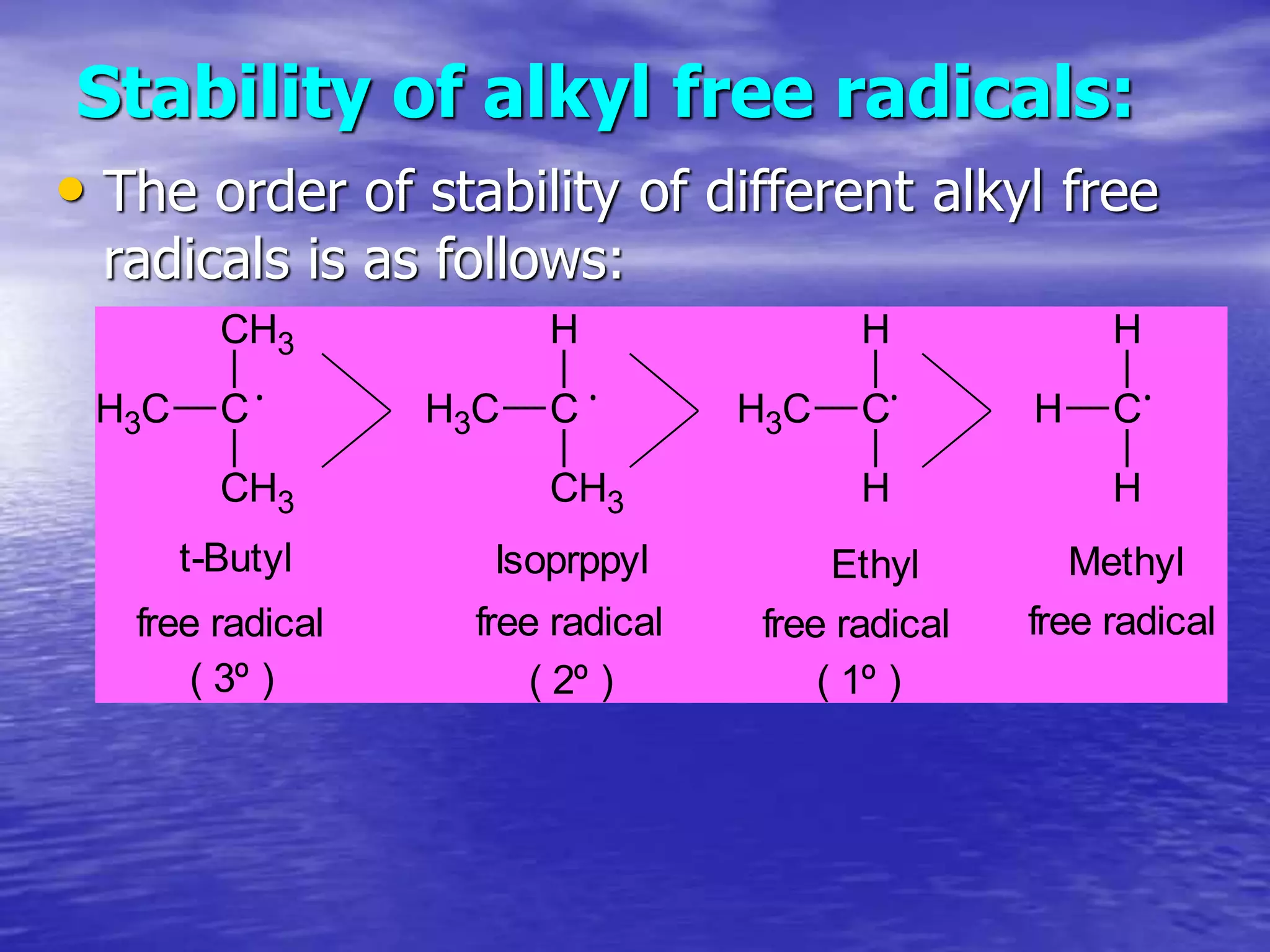 Stability of alkyl free radicals:
• The order of stability of different alkyl free
radicals is as follows:
C
CH3
CH3
C
H3 C
H
CH3
C
H3 C
H
H
C
H3 C
H
H
H
t-Butyl
free radical
( 3º )
Isoprppyl
free radical
( 2º )
Ethyl
free radical
( 1º )
Methyl
free radical
 