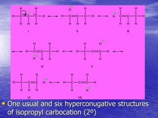 H2o2 Hyperconjugation Hyperconjugation | PDF
