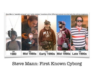 Hyper Connected Beings