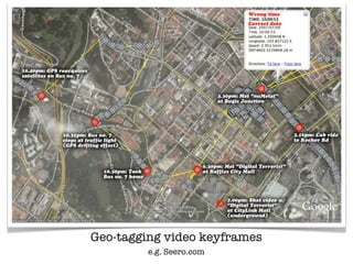 Hyper Connected Beings