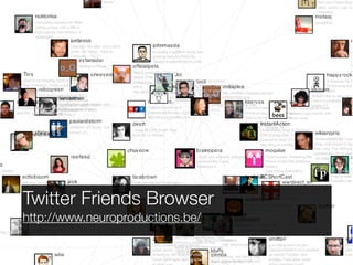 Hyper Connected Beings