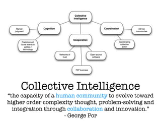 Hyper Connected Beings