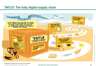 Connected World Slideshare_BCG format_23May14_JL.pptx 26
Copyright©2014byTheBostonConsultingGroup,Inc.Allrightsreserved.
TATLO: The fully digital supply chain
Illustrated for the World Economic Forum by the ValueWeb
 