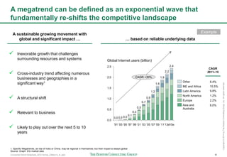 Connected World Slideshare_BCG format_23May14_JL.pptx 4
Copyright©2014byTheBostonConsultingGroup,Inc.Allrightsreserved.
9.8%
A megatrend can be defined as an exponential wave that
fundamentally re-shifts the competitive landscape
 Inexorable growth that challenges
surrounding resources and systems
 Cross-industry trend affecting numerous
businesses and geographies in a
significant way1
 A structural shift
 Relevant to business
 Likely to play out over the next 5 to 10
years
1.9
’09
1.6
’07
1.2
’05
0.9
’03
0.7
’01 ’15e
2.4
0.5
’99
0.3
’97
0.1
’95
0.0
’93
0.0
’91
0.0
2.2
1.5
1.0
0.5
’11
0.0
’13e
CAGR +30%
Global Internet users (billion)
2.5
2.0
ME and Africa
Other
Latin America
Europe
Asia and
Australia
North America
8.0%
2.2%
1.2%
8.4%
CAGR
2011–15
A sustainable growing movement with
global and significant impact … … based on reliable underlying data
Example
10.5%
1. Specific Megatrends, as rise of India or China, may be regional in themselves, but their impact is always global
Source: Graph: EIU market data
 
