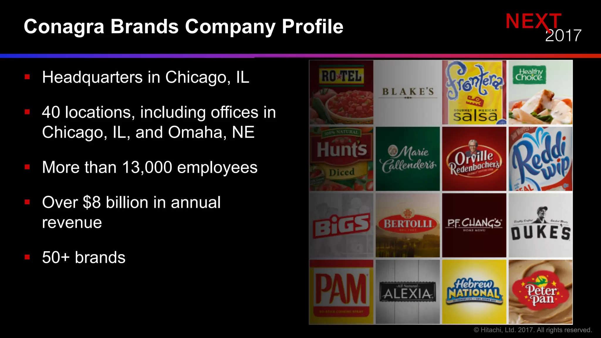 Conagra Brands Company Profile
§ Headquarters in Chicago, IL
§ 40 locations, including offices in
Chicago, IL, and Omaha, NE
§ More than 13,000 employees
§ Over $8 billion in annual
revenue
§ 50+ brands
 