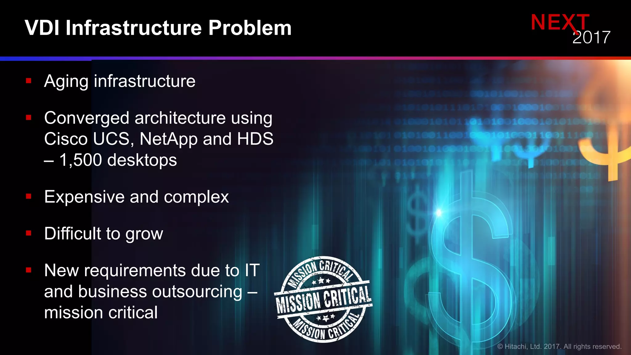 § Aging infrastructure
§ Converged architecture using
Cisco UCS, NetApp and HDS
– 1,500 desktops
§ Expensive and complex
§ Difficult to grow
§ New requirements due to IT
and business outsourcing –
mission critical
VDI Infrastructure Problem
 