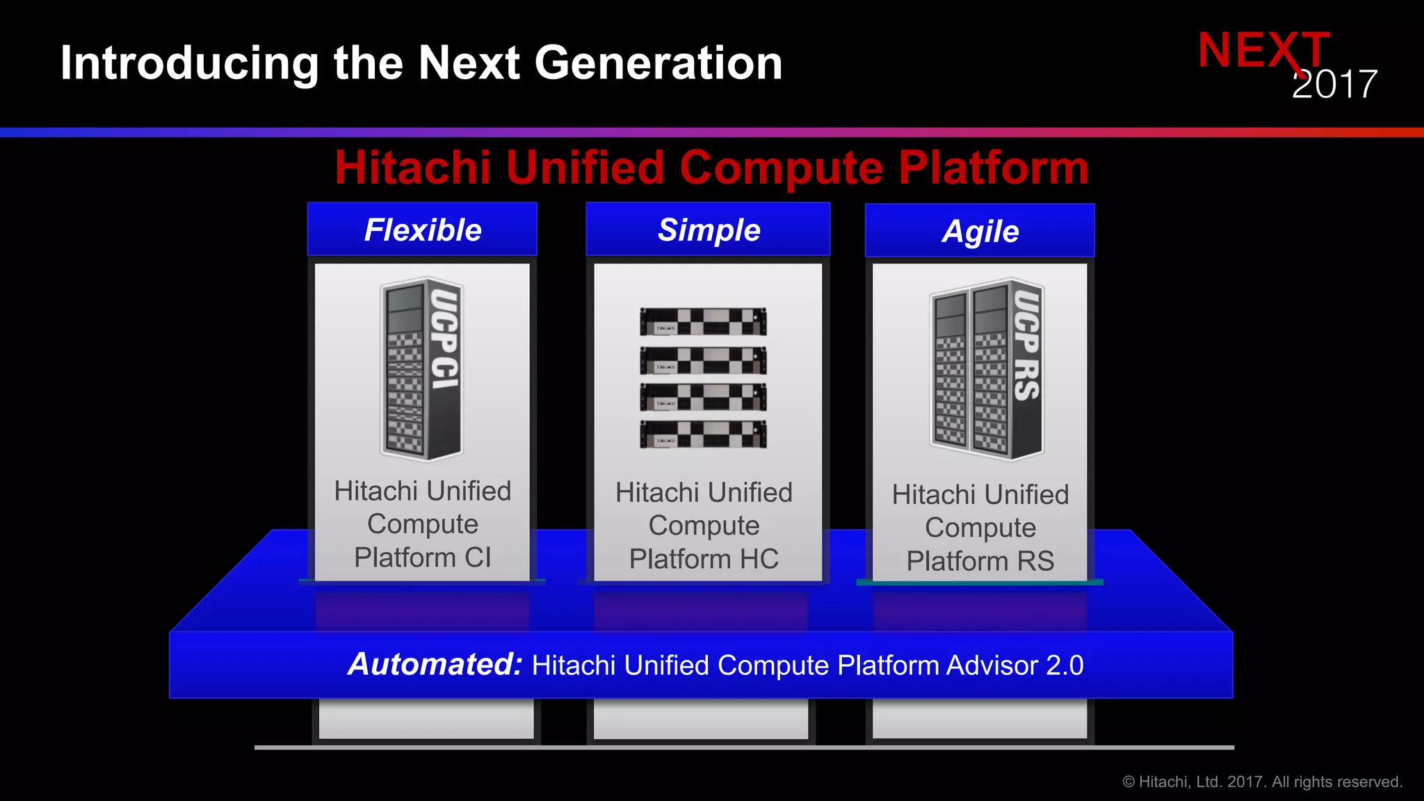 Introducing the Next Generation
Hitachi Unified
Compute
Platform HC
Automated: Hitachi Unified Compute Platform Advisor 2.0
Hitachi Unified
Compute
Platform CI
Hitachi Unified
Compute
Platform RS
Flexible Simple Agile
Hitachi Unified Compute Platform
 