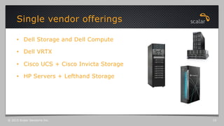 •  Dell Storage and Dell Compute
•  Dell VRTX
•  Cisco UCS + Cisco Invicta Storage
•  HP Servers + Lefthand Storage
Single vendor offerings
© 2015 Scalar Decisions Inc. 15
 