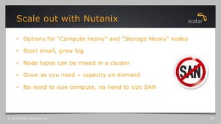 •  Options for “Compute heavy” and “Storage Heavy” nodes
•  Start small, grow big
•  Node types can be mixed in a cluster
•  Grow as you need – capacity on demand
•  No need to size compute, no need to size SAN
Scale out with Nutanix
© 2015 Scalar Decisions Inc. 26
 