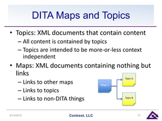 DITA Maps and Topics
• Topics: XML documents that contain content
– All content is contained by topics
– Topics are intended to be more-or-less context
independent
• Maps: XML documents containing nothing but
links
– Links to other maps
– Links to topics
– Links to non-DITA things
8/14/2015 Contrext, LLC 17
Map 1
Topic A
Topic B
 
