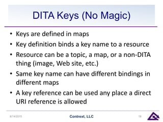 DITA Keys (No Magic)
• Keys are defined in maps
• Key definition binds a key name to a resource
• Resource can be a topic, a map, or a non-DITA
thing (image, Web site, etc.)
• Same key name can have different bindings in
different maps
• A key reference can be used any place a direct
URI reference is allowed
8/14/2015 Contrext, LLC 18
 