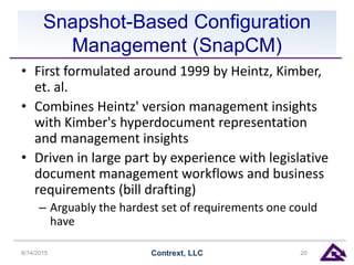 Snapshot-Based Configuration
Management (SnapCM)
• First formulated around 1999 by Heintz, Kimber,
et. al.
• Combines Heintz' version management insights
with Kimber's hyperdocument representation
and management insights
• Driven in large part by experience with legislative
document management workflows and business
requirements (bill drafting)
– Arguably the hardest set of requirements one could
have
8/14/2015 Contrext, LLC 20
 