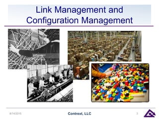 Link Management and
Configuration Management
8/14/2015 Contrext, LLC 3
 