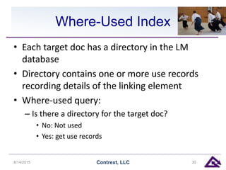 Where-Used Index
• Each target doc has a directory in the LM
database
• Directory contains one or more use records
recording details of the linking element
• Where-used query:
– Is there a directory for the target doc?
• No: Not used
• Yes: get use records
8/14/2015 Contrext, LLC 30
 