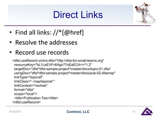 Direct Links
• Find all links: //*[@href]
• Resolve the addresses
• Record use records
8/14/2015 Contrext, LLC 31
<dfst:useRecord xmlns:dfst="http://dita-for-small-teams.org"
resourceKey="bL1LeEVFr4lAgv77oEaECA==^1.2"
targetDoc="dfst^dfst-sample-project^master/docs/topic-01.dita"
usingDoc="dfst^dfst-sample-project^master/docs/pub-02.ditamap"
linkType="topicref"
linkClass="- map/topicref "
linkContext="navtree"
format="dita"
scope="local">
<title>Publication Two</title>
</dfst:useRecord>
 