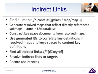 Indirect Links
• Find all maps: /*[contains(@class, ' map/map ')]
• Generate resolved maps that reflect directly-referenced
submaps—store in LM database.
• Construct key space documents from resolved maps.
• Use generated IDs to correlate key definitions in
resolved maps and keys spaces to content key
definitions
• Find all indirect links: //*[@keyref]
• Resolve indirect links to targets
• Record use records
8/14/2015 Contrext, LLC 32
 