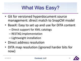 What Was Easy?
• Git for versioned hyperdocument source
management: direct match to SnapCM model
• BaseX: Easy to set up and use for DITA content
– Direct support for XML catalogs
– RESTXQ implementation
– Lightweight installation
• Direct address resolution
• DITA map resolution (ignored harder bits for
now)
8/14/2015 Contrext, LLC 36
 
