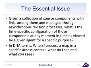 The Essential Issue
• Given a collection of source components with
links among them and managed through
asynchronous revision processes, what is the
time-specific configuration of those
components at any moment in time as viewed
by a given agent for a specific purpose?
• In DITA terms: When I process a map in a
specific access context, what do I see and
what can I see?
8/14/2015 Contrext, LLC 8
 