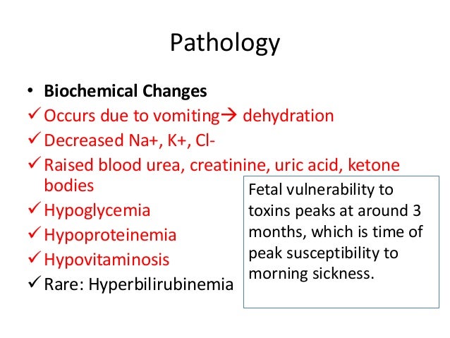 hyperemesis gravidarum and its management morning sickness peak chart