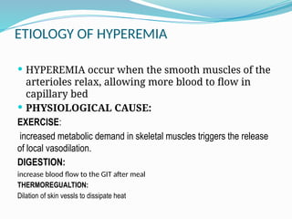 Understanding Hyperemia and Congestion: Causes, Types, and Treatments ...