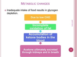 Hyperemis gravidarum