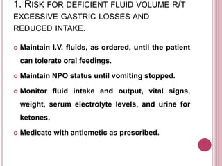 Hyperemis gravidarum