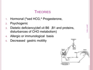 Hyperemis gravidarum
