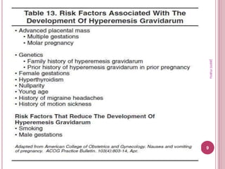 Hyperemis gravidarum