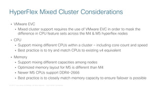 hyperflex 4-0-deep-dive hyperconverged by cisco | PDF