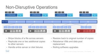 DATASTORE DATASTORE
• Stripe blocks of a file across servers
• Replicate one or two additional copies
to other servers
• Handle entire server or disk failures
• Restore back to original number of copies
• Rebalance VMs and data post
replacement
• Rolling software upgrades
Non-Disruptive Operations
CONTROLLER
VMHYPERVISOR
VM VM VM
CONTROLLER
VMHYPERVISOR
VM VM VM
CONTROLLER
VMHYPERVISOR
VM VM VM
CONTROLLER
VMHYPERVISOR
VM VM VM
File.vmdk
D1 E1A1 B1 C1B2 A2 A3C2 C3 D2D3 E2E3 D1E1 B3 B3
EDCBA
 